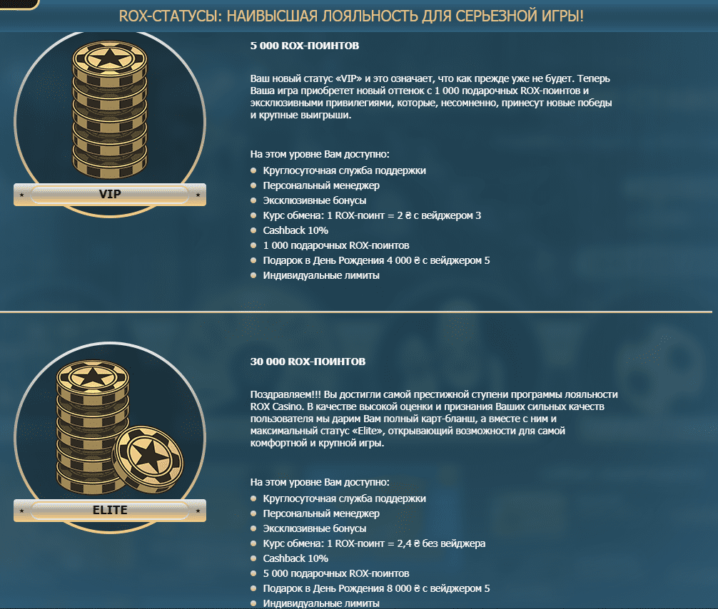 програма лояльності Рокс програма лояльності Рокс